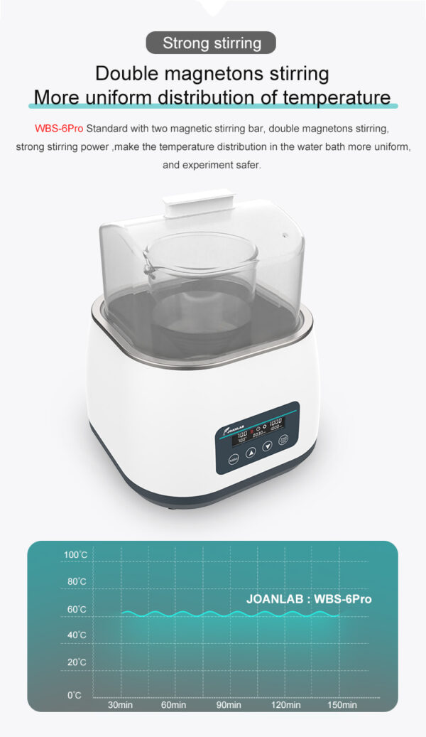 Baño termostático con agitación con velocidad regulable WBS-6PRO - Imagen 4
